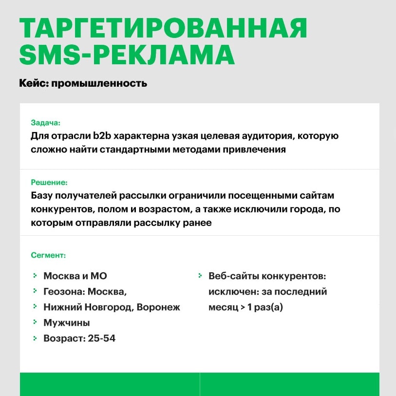 СМС рассылка Мегафон, г. Кемерово
